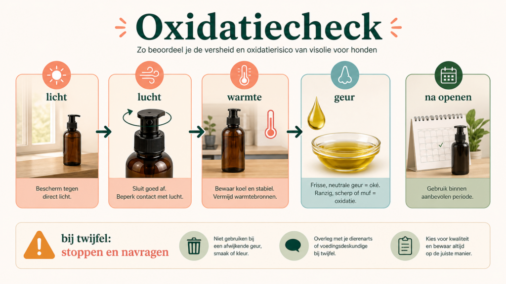 Oxidatiecheck voor licht lucht warmte en geur